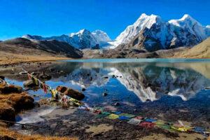 Gurudongmar Lake: A High-Altitude Lake Pristine Jewel of Sikkim
